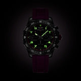 Endurance Pro 38